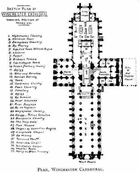 Plan, Winchester Cathedral.