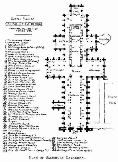 Plan of Salisbury Cathedral.